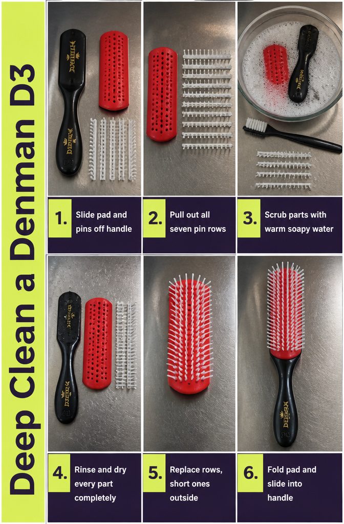 Beauty graphic showing disassembled Denman brush parts for cleaning